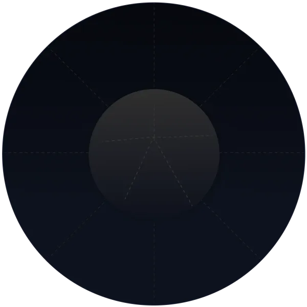 PPCROY Google Ads Agency driving ROI and global growth