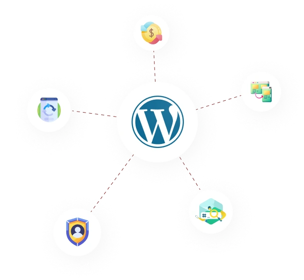 Custom WordPress development services for growing brands