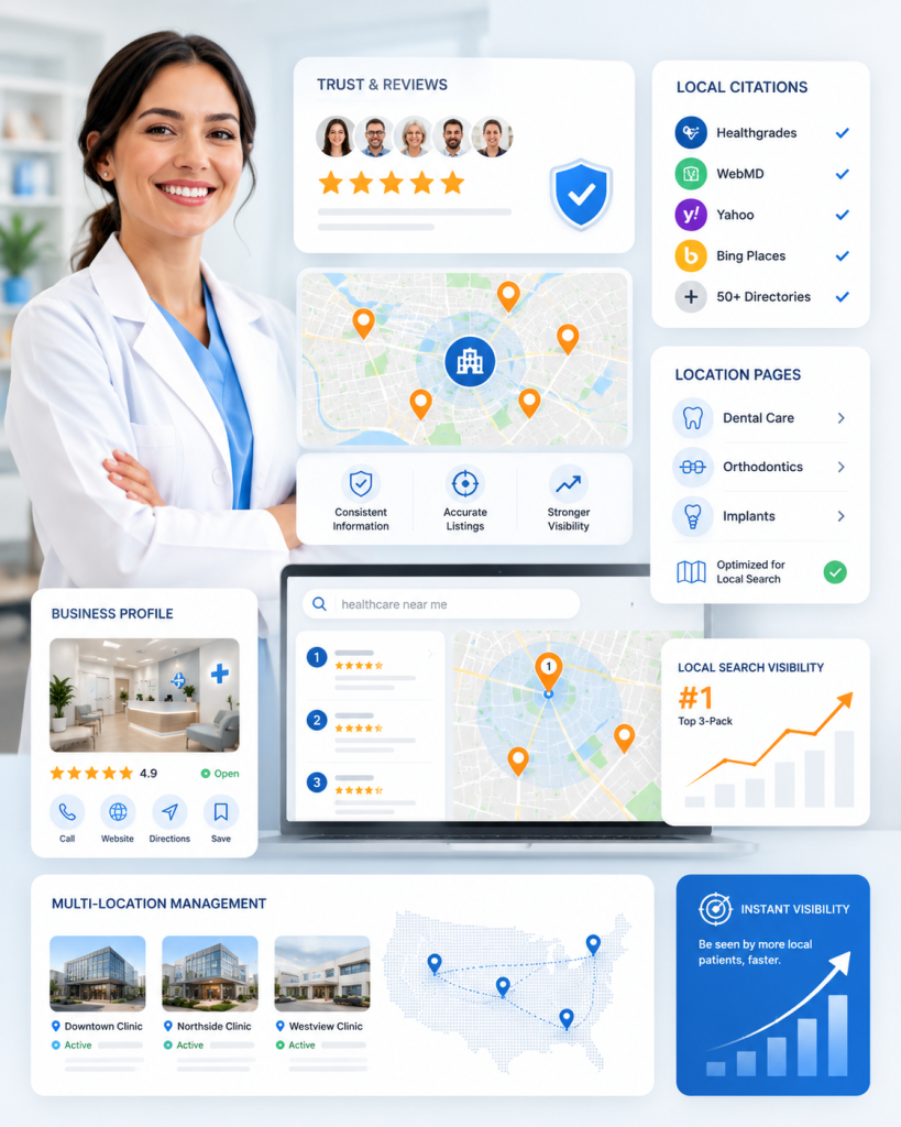 Local SEO for healthcare clinics — Google Business Profile optimisation by PPCROY