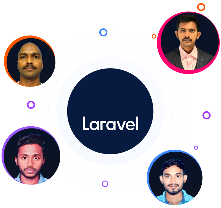 Hire Laravel Developers from PPCROY