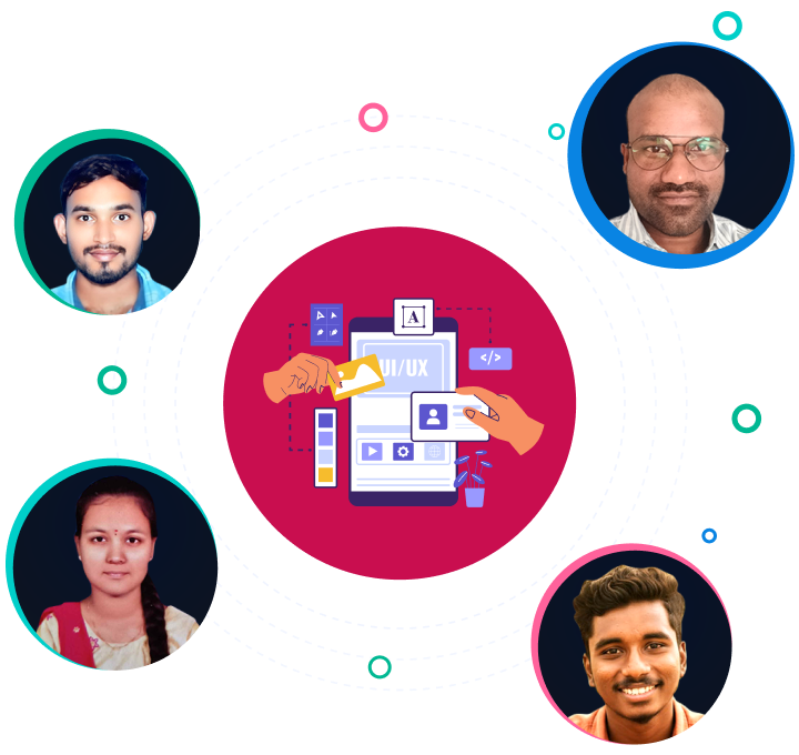 Hire UI/UX Designers — certified UX team at PPCROY".